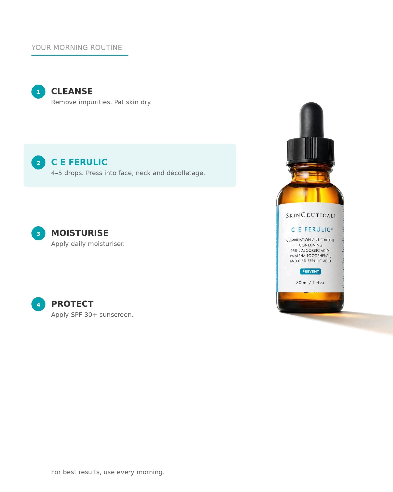 Vitamin C: Why C E Ferulic Is Worth It