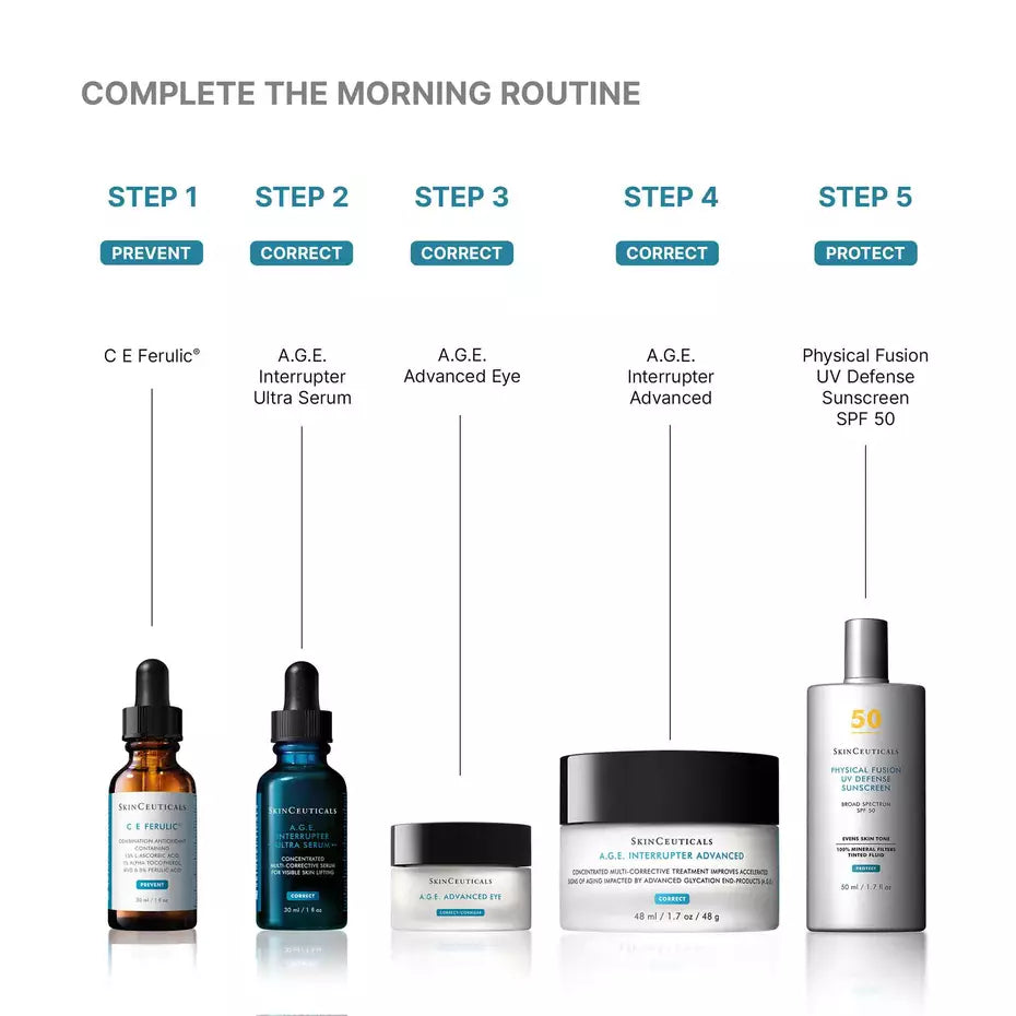 A.G.E Interrupter Ultra Serum