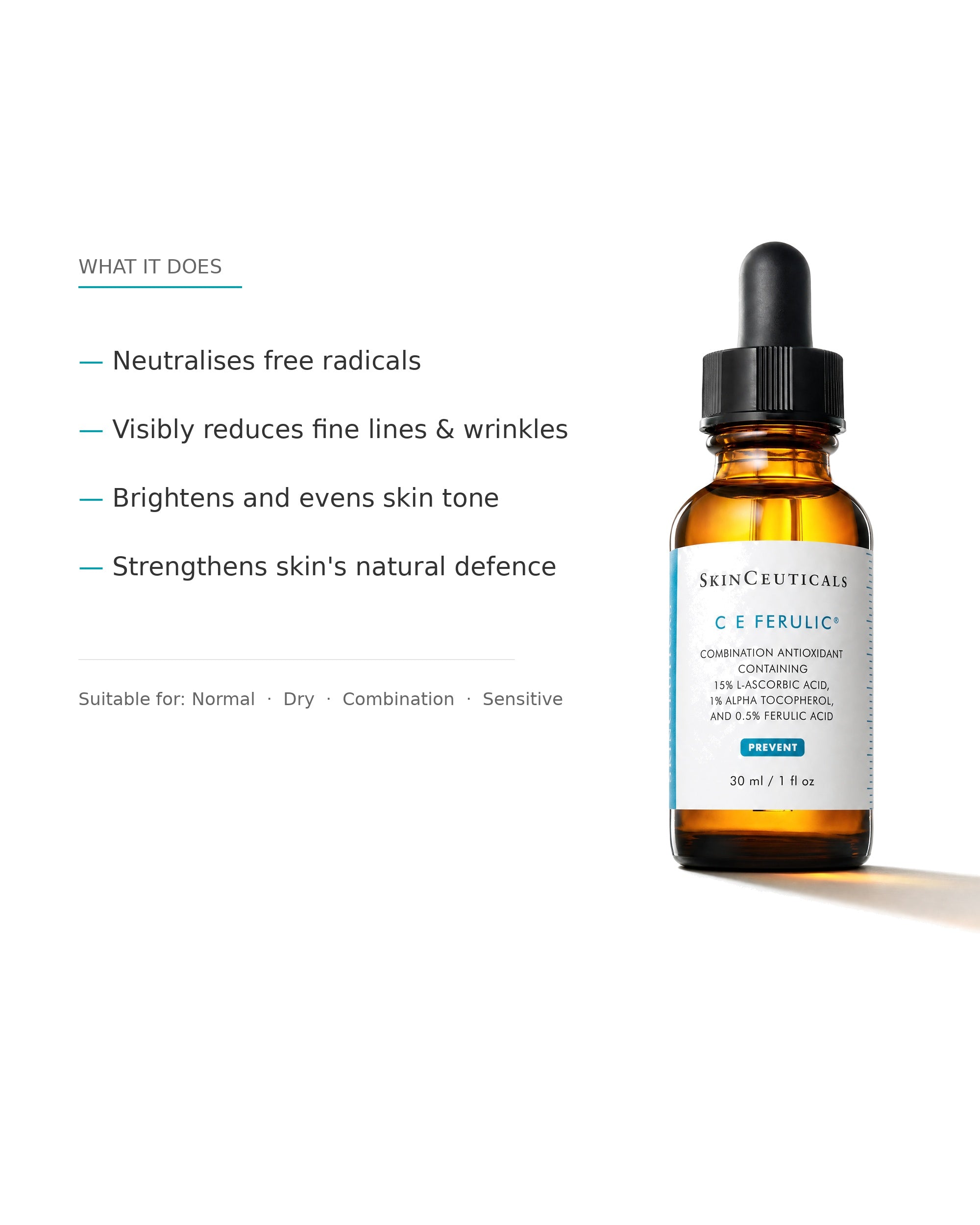 C E Ferulic – Benefits